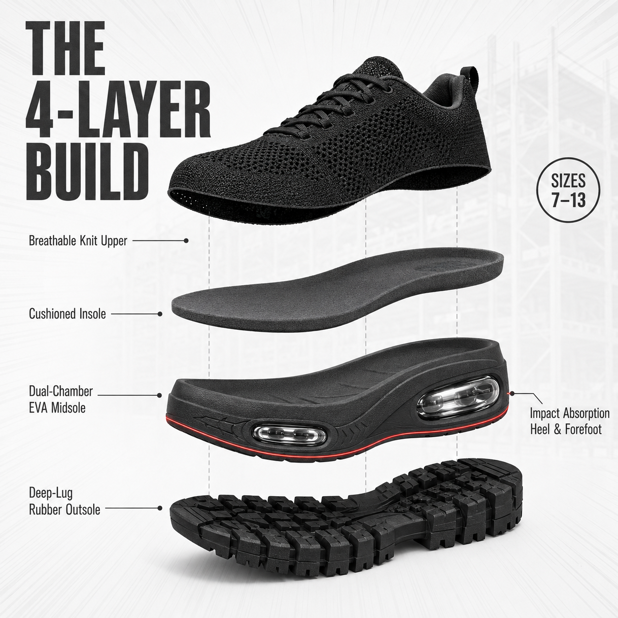 Arconism™ SHIFT-12 — Work Sneakers for Men | 12-Hour Support on Hard Floors